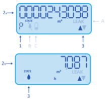 Digitale watermeter - Integra - display