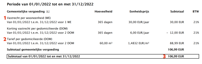 Factuur eigen water - detail - Detail