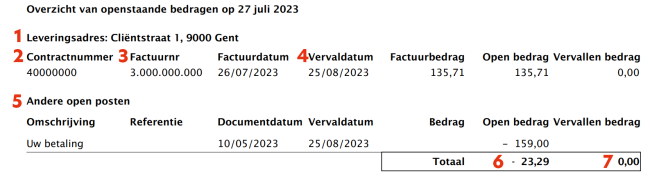 Stand van klantenrekening - Overzicht open posten