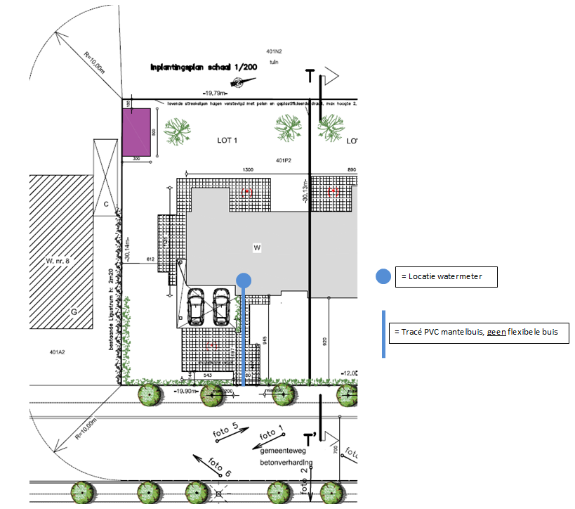 Inplantingsplan