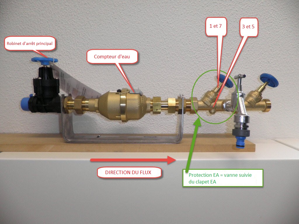 Test du fonctionnement du clapet